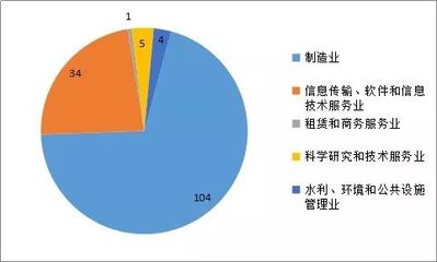 千元巨无霸贵州茅台披露2019年半年报,未分配利润高达949.34亿元